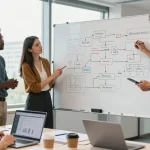 Dynamisches Büromeeting mit verschiedenen Fachleuten, die Webstrategien besprechen, und dabei Web Berater und Website Berater betonen.